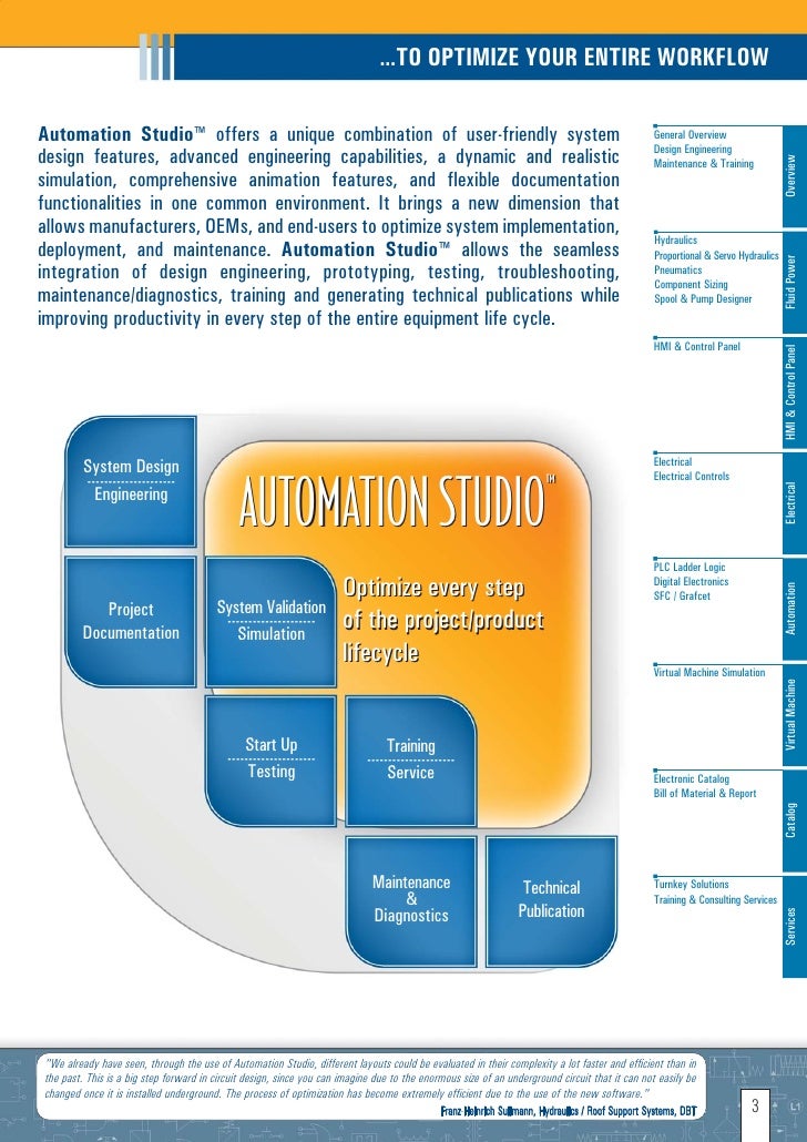 automation studio 5 library files download