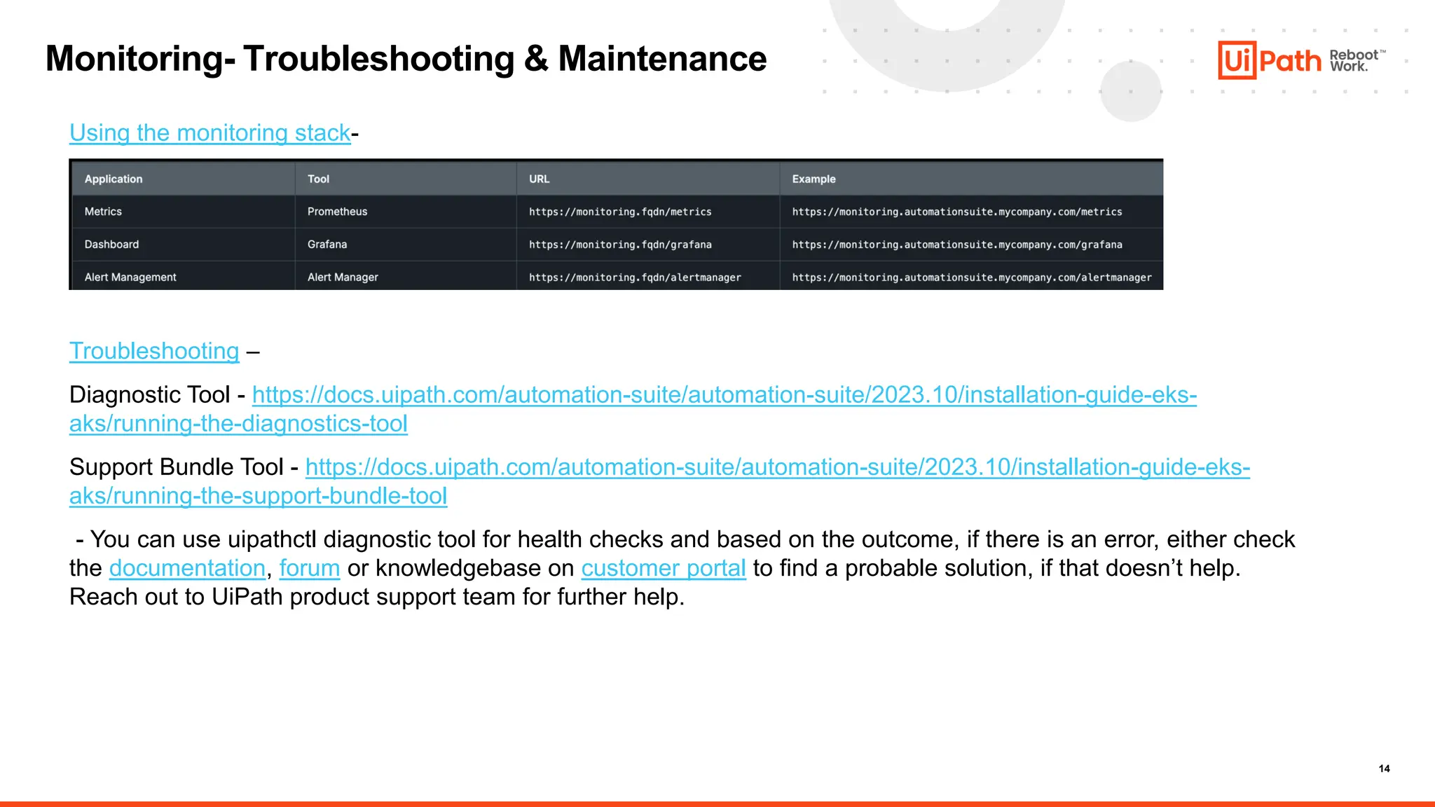 14
Monitoring- Troubleshooting & Maintenance
Using the monitoring stack-
Troubleshooting –
Diagnostic Tool - https://docs.uipath.com/automation-suite/automation-suite/2023.10/installation-guide-eks-
aks/running-the-diagnostics-tool
Support Bundle Tool - https://docs.uipath.com/automation-suite/automation-suite/2023.10/installation-guide-eks-
aks/running-the-support-bundle-tool
- You can use uipathctl diagnostic tool for health checks and based on the outcome, if there is an error, either check
the documentation, forum or knowledgebase on customer portal to find a probable solution, if that doesn’t help.
Reach out to UiPath product support team for further help.
 