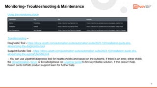 14
Monitoring- Troubleshooting & Maintenance
Using the monitoring stack-
Troubleshooting –
Diagnostic Tool - https://docs.uipath.com/automation-suite/automation-suite/2023.10/installation-guide-eks-
aks/running-the-diagnostics-tool
Support Bundle Tool - https://docs.uipath.com/automation-suite/automation-suite/2023.10/installation-guide-eks-
aks/running-the-support-bundle-tool
- You can use uipathctl diagnostic tool for health checks and based on the outcome, if there is an error, either check
the documentation, forum or knowledgebase on customer portal to find a probable solution, if that doesn’t help.
Reach out to UiPath product support team for further help.
 