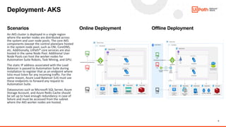 8
Scenarios
An AKS cluster is deployed in a single region
where the worker nodes are distributed across
the system and user node pools. The core AKS
components (except the control plane)are hosted
in the system node pool, such as CNI, CoreDNS,
etc. Additionally, UiPath® core services are also
hosted in the same Node Pool. Additional User
Node Pools can host the worker nodes for
Automation Suite Robots, Task Mining, and GPU.
The static IP address associated with the Load
Balancer is passed to Automation Suite during
installation to register that as an endpoint where
Istio must listen for any incoming traffic. For the
same reason, Azure Load Balancer (L4) must use
these endpoints to forward any request to
Automation Suite.
Datasources such as Microsoft SQL Server, Azure
Storage Account, and Azure Redis Cache should
be set up to have enough redundancy in case of
failure and must be accessed from the subnet
where the AKS worker nodes are hosted.
Online Deployment Offline Deployment
Deployment- AKS
 