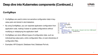 11
• ConfigMaps are used to store non-sensitive configuration data in key-
value pairs and stored in etcd datastore.
• By using ConfigMaps, you can separate application configuration from
application code, making it easier to update configurations without
modifying or redeploying the application itself.
• ConfigMaps can store different types of configuration data, such as
individual key-value pairs, entire configuration files, or even directories of
configuration files.
• Examples: API Endpoint, Database Host, Database Port etc.
Deep dive into Kubernetes components (Continued..)
ConfigMaps
 