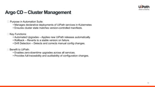 19
🔹 Purpose in Automation Suite:
• Manages declarative deployments of UiPath services in Kubernetes
• Ensures cluster state matches version-controlled manifests.
🔹 Key Functions:
• Automated Upgrades – Applies new UiPath releases automatically.
• Rollback – Reverts to a stable version on failure.
• Drift Detection – Detects and corrects manual config changes.
🔹 Benefit to UiPath:
• Enables zero-downtime upgrades across all services.
• Provides full traceability and auditability of configuration changes.
Argo CD – Cluster Management
 
