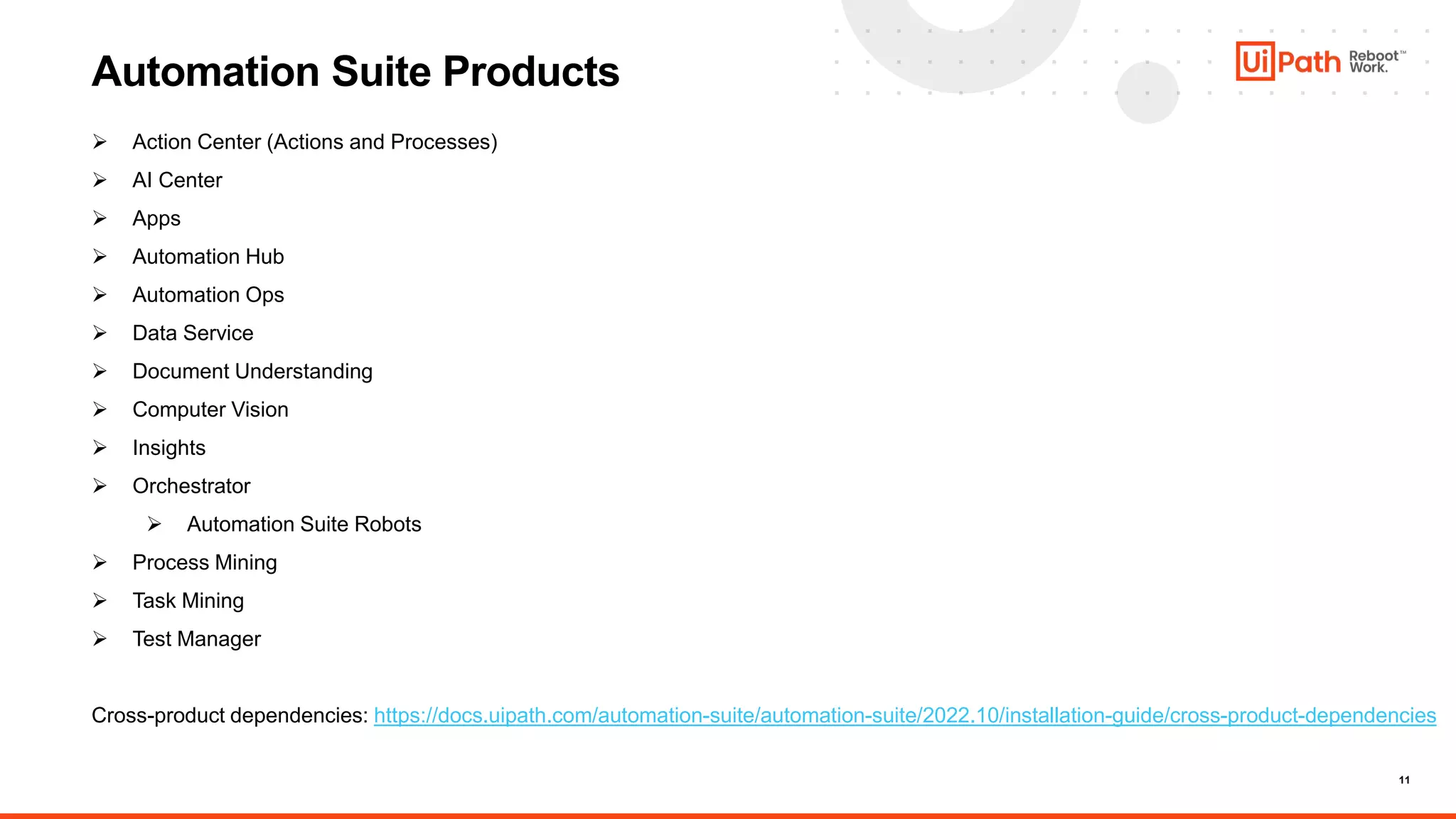 11
Automation Suite Products
 Action Center (Actions and Processes)
 AI Center
 Apps
 Automation Hub
 Automation Ops
 Data Service
 Document Understanding
 Computer Vision
 Insights
 Orchestrator
 Automation Suite Robots
 Process Mining
 Task Mining
 Test Manager
Cross-product dependencies: https://docs.uipath.com/automation-suite/automation-suite/2022.10/installation-guide/cross-product-dependencies
 