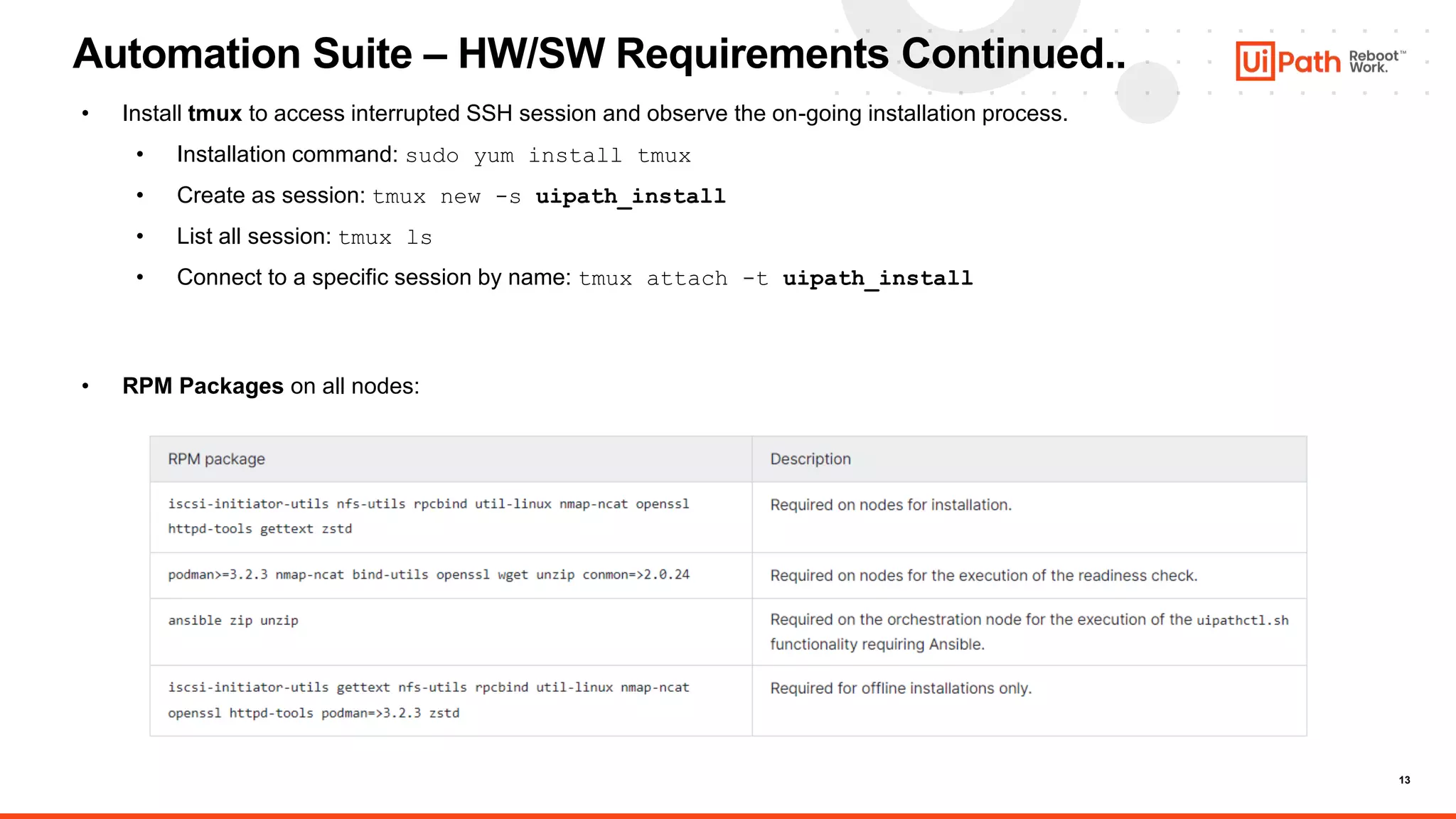13
Automation Suite – HW/SW Requirements Continued..
• Install tmux to access interrupted SSH session and observe the on-going installation process.
• Installation command: sudo yum install tmux
• Create as session: tmux new -s uipath_install
• List all session: tmux ls
• Connect to a specific session by name: tmux attach -t uipath_install
• RPM Packages on all nodes:
 