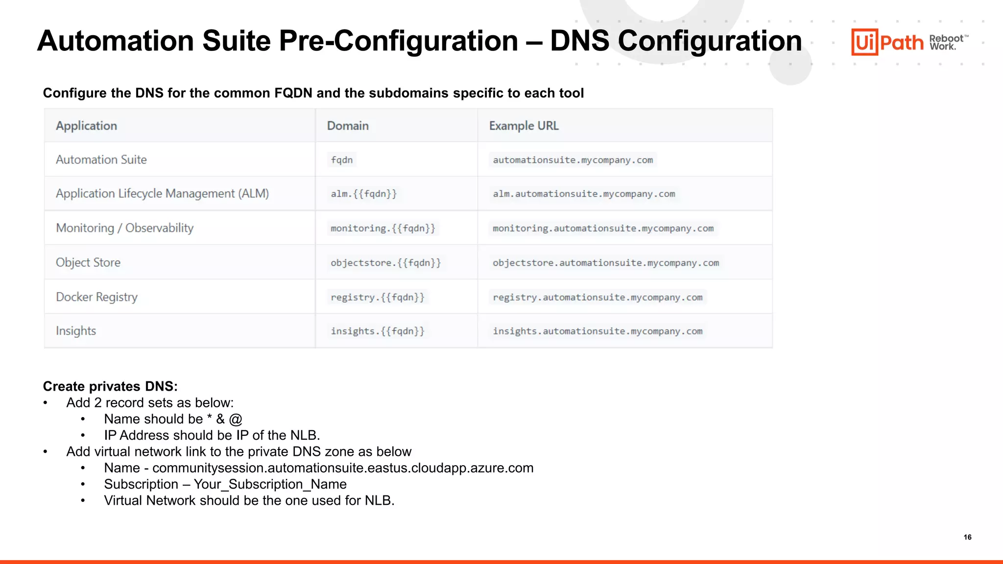 16
Automation Suite Pre-Configuration – DNS Configuration
Configure the DNS for the common FQDN and the subdomains specific to each tool
Create privates DNS:
• Add 2 record sets as below:
• Name should be * & @
• IP Address should be IP of the NLB.
• Add virtual network link to the private DNS zone as below
• Name - communitysession.automationsuite.eastus.cloudapp.azure.com
• Subscription – Your_Subscription_Name
• Virtual Network should be the one used for NLB.
 