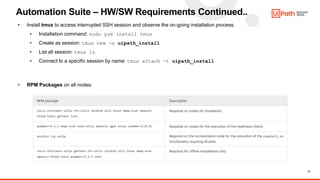 13
Automation Suite – HW/SW Requirements Continued..
• Install tmux to access interrupted SSH session and observe the on-going installation process.
• Installation command: sudo yum install tmux
• Create as session: tmux new -s uipath_install
• List all session: tmux ls
• Connect to a specific session by name: tmux attach -t uipath_install
• RPM Packages on all nodes:
 