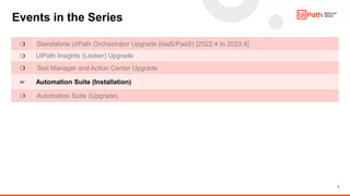 4
Events in the Series
❍ Standalone UiPath Orchestrator Upgrade (IaaS/PaaS) [2022.4 to 2023.4]
❍ UiPath Insights (Looker) Upgrade
❍ Test Manager and Action Center Upgrade
☞ Automation Suite (Installation)
❍ Automation Suite (Upgrade)
 