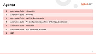 5
Agenda
❖ Automation Suite - Introduction
❖ Automation Suite - Products
❖ Automation Suite - HW/SW Requirements
❖ Automation Suite - Pre-Configuration (Machine, DNS, SQL, Certificates )
❖ Automation Suite - Installation
❖ Automation Suite - Post Installation Activities
❖ Q&A
 
