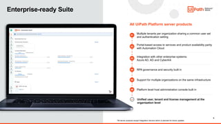 9
9
Enterprise-ready Suite
All UiPath Platform server products
Multiple tenants per organization sharing a common user set
and authentication setting
Portal-based access to services and product availability parity
with Automation Cloud
Integration with other enterprise systems:
Azure AD, AD and CyberArk
RPA governance and security built in
Support for multiple organizations on the same infrastructure
Platform level host administration console built in
Unified user, tenant and license management at the
organization level
01
02
03
04
05
06
*All server products except Integration Service which is planned for future updates
 