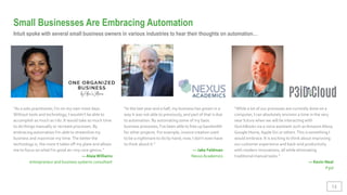 Small Businesses Are Embracing Automation
“As a solo practitioner, I’m on my own most days.
Without tools and technology, ...