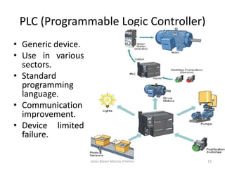 AUTOMATION SYSTEM COMPONENTS.pptx