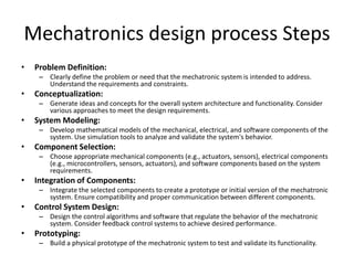 Automation System Design Process Automation | PDF