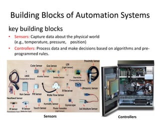 Automation System Design Process Automation | PDF