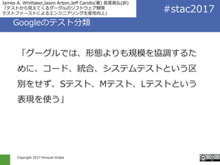 Copyright 2017 Hiroyuki Onaka
#stac2017
Googleのテスト分類
「グーグルでは、形態よりも規模を協調するた
めに、コード、統合、システムテストという区
別をせず、Sテスト、Mテスト、Lテストという
表現を使う」
James A. Whittaker,Jason Arbon,Jeff Carollo(著) 長尾高弘(訳)
「テストから見えてくるグーグルのソフトウェア開発
テストファーストによるエンジニアリング生産性向上」
 