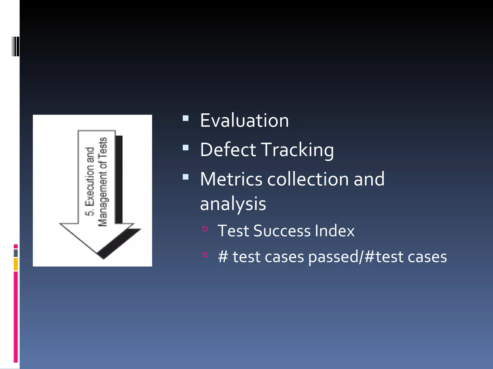 Evaluation Defect Tracking Metrics collection and analysis Test Success Index # test cases passed/#test cases 