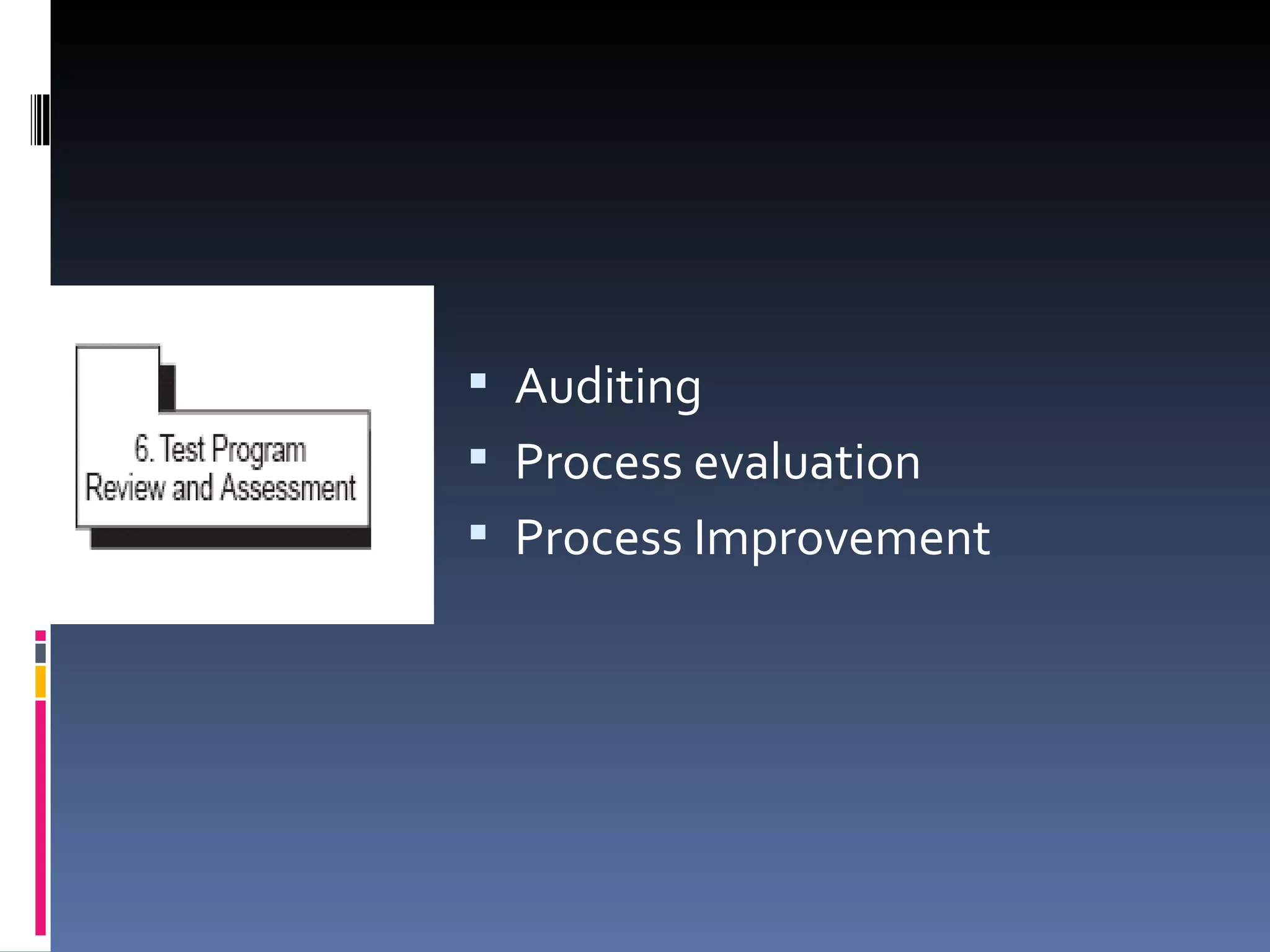 Auditing Process evaluation Process Improvement 