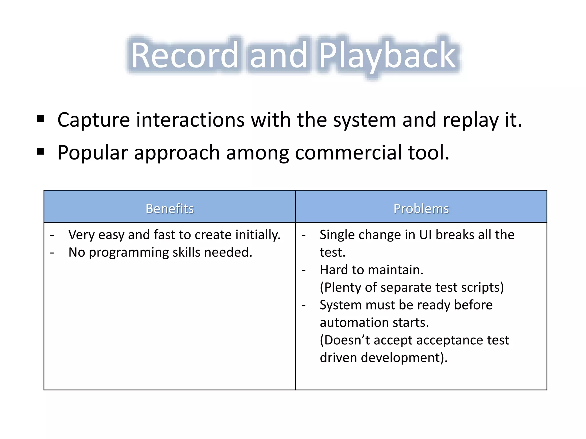 Record and Playback
 Capture interactions with the system and replay it.
 Popular approach among commercial tool.
Benefits Problems
- Very easy and fast to create initially.
- No programming skills needed.
- Single change in UI breaks all the
test.
- Hard to maintain.
(Plenty of separate test scripts)
- System must be ready before
automation starts.
(Doesn’t accept acceptance test
driven development).
 