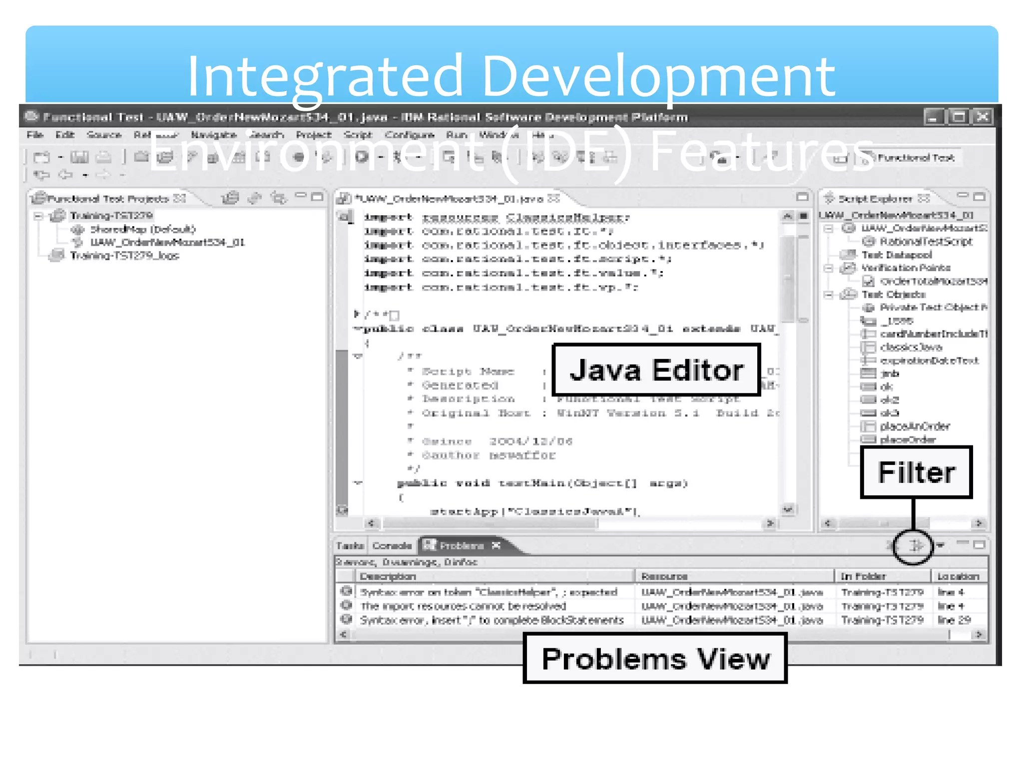Confidential
Integrated Development
Environment (IDE) Features
 