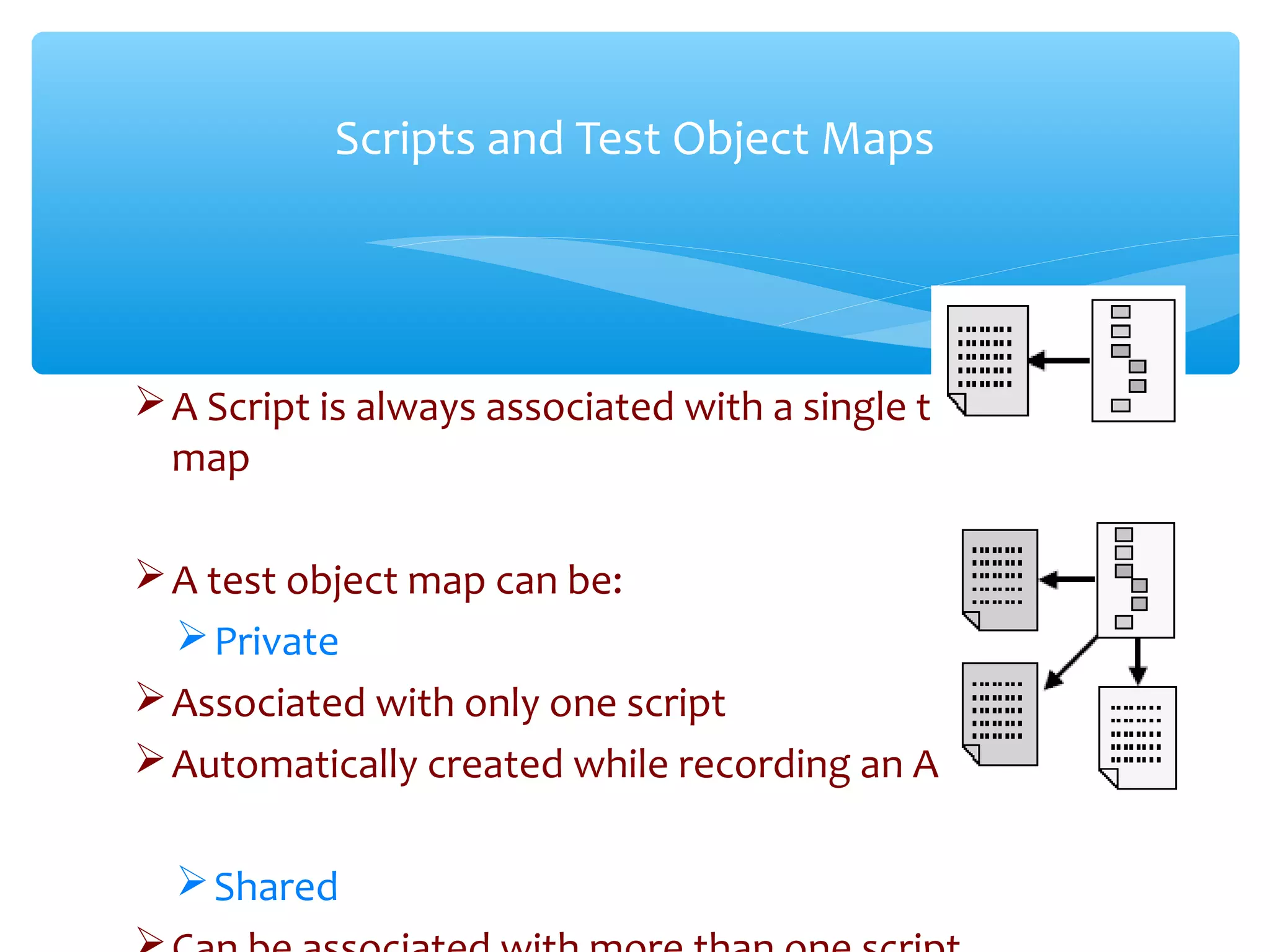 A Script is always associated with a single test object
map
A test object map can be:
Private
Associated with only one script
Automatically created while recording an AUT
SharedConfidential
Scripts and Test Object Maps
 