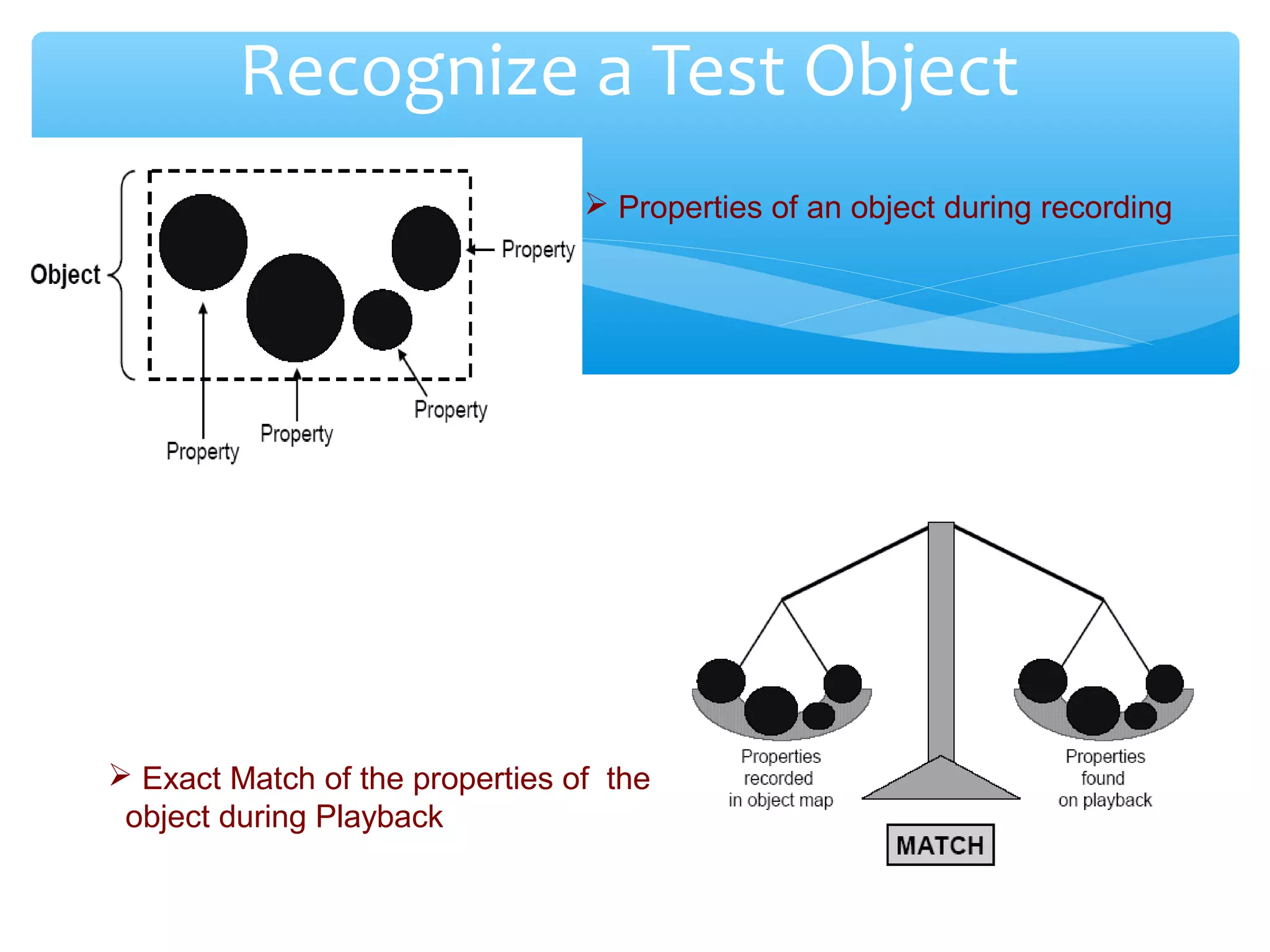 Recognize a Test Object
 Properties of an object during recording
 Exact Match of the properties of the
object during Playback
 