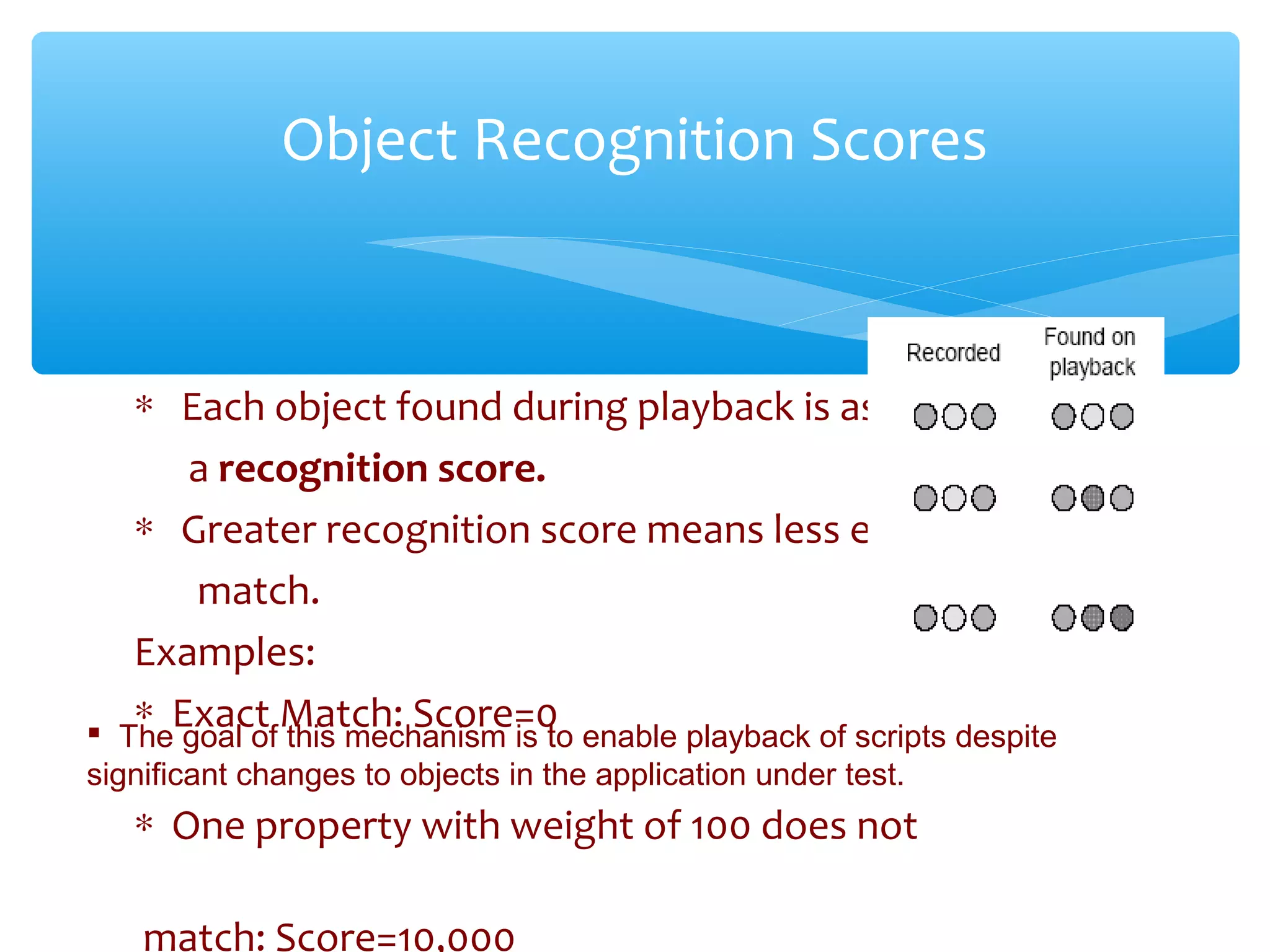 ∗ Each object found during playback is assigned
a recognition score.
∗ Greater recognition score means less exact
match.
Examples:
∗ Exact Match: Score=0
∗ One property with weight of 100 does not
match: Score=10,000
Confidential
Object Recognition Scores
 The goal of this mechanism is to enable playback of scripts despite
significant changes to objects in the application under test.
 
