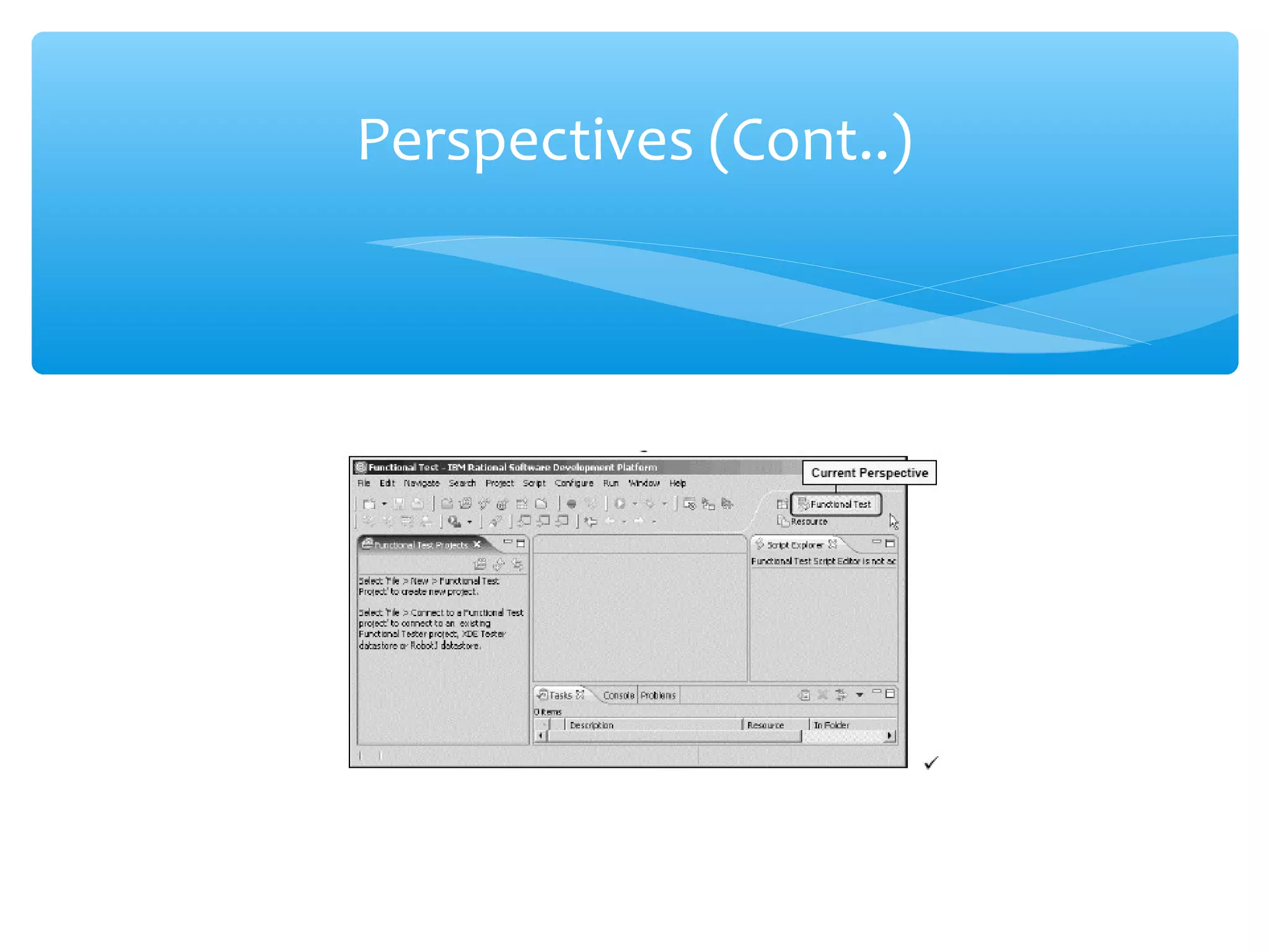 Confidential
Perspectives (Cont..)
 