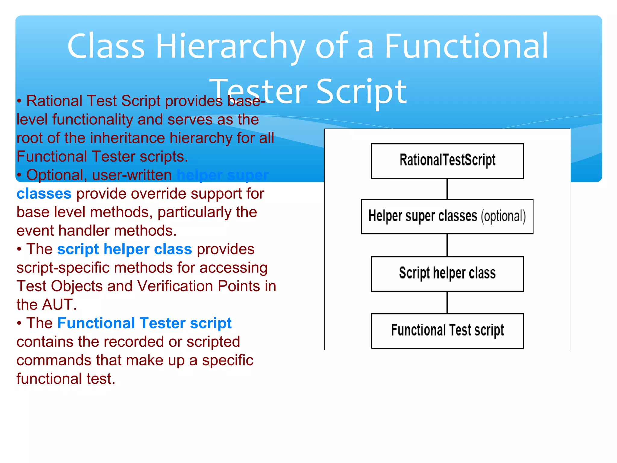 Confidential
Class Hierarchy of a Functional
Tester Script• Rational Test Script provides base-
level functionality and serves as the
root of the inheritance hierarchy for all
Functional Tester scripts.
• Optional, user-written helper super
classes provide override support for
base level methods, particularly the
event handler methods.
• The script helper class provides
script-specific methods for accessing
Test Objects and Verification Points in
the AUT.
• The Functional Tester script
contains the recorded or scripted
commands that make up a specific
functional test.
 