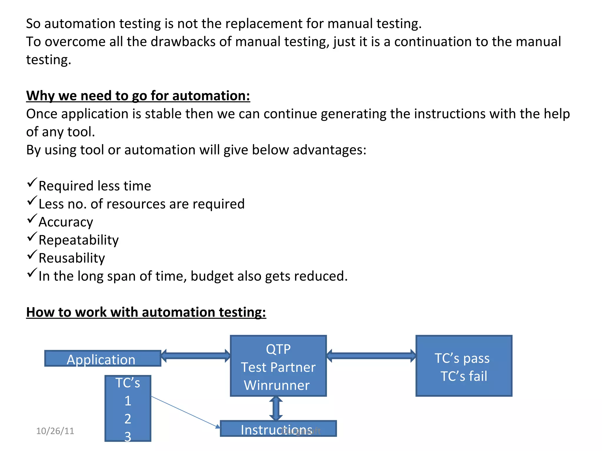 So automation testing is not the replacement for manual testing.
To overcome all the drawbacks of manual testing, just it is a continuation to the manual
testing.
Why we need to go for automation:
Once application is stable then we can continue generating the instructions with the help
of any tool.
By using tool or automation will give below advantages:
Required less time
Less no. of resources are required
Accuracy
Repeatability
Reusability
In the long span of time, budget also gets reduced.
How to work with automation testing:
Application
QTP
Test Partner
Winrunner
Instructions
TC’s pass
TC’s failTC’s
1
2
310/26/11 Durgasoft
 