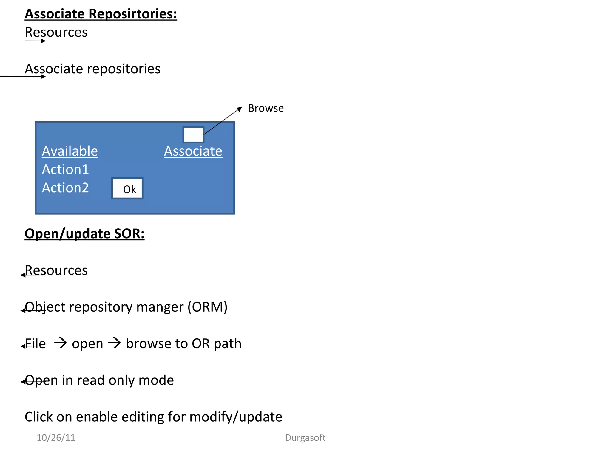 10/26/11 Durgasoft
Associate Reposirtories:
Resources
Associate repositories
Open/update SOR:
Resources
Object repository manger (ORM)
File  open  browse to OR path
Open in read only mode
Click on enable editing for modify/update
Available Associate
Action1
Action2
Browse
Ok
 