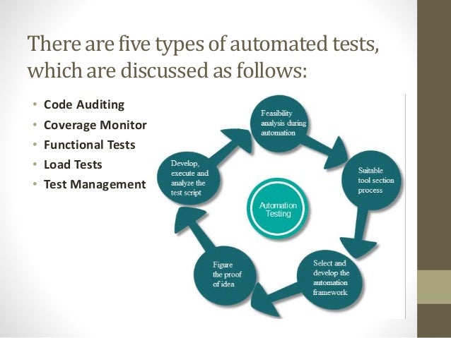 DIFFERENT TYPES OF AUTOMATION PDF DOWNLOAD DIFFERENT TYPES OF AUTOMATION PDF DOWNLOAD