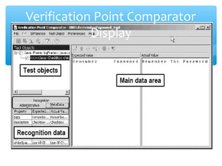 Confidential
Verification Point Comparator
Display
 