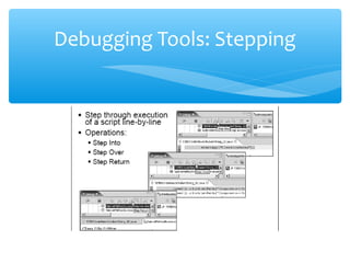 Confidential
Debugging Tools: Stepping
 