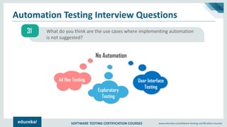 Test Automation Interview Questions and Answers | Edureka | PDF