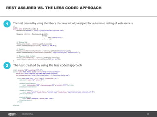 12CONFIDENTIAL
REST ASSURED VS. THE LESS CODED APPROACH
1
2
The test created by using the library that was initially designed for automated testing of web-services1
The test created by using the less coded approach2
 