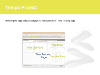 Identifying the page and panes objects for testing structure – Time Tracking page
Time Tracking
Page
Time Tracking Pane
Time List Pane
Tag Pane
Live View Pane
Tempo Project
 