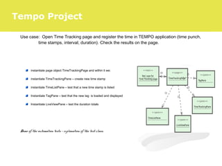 Use case: Open Time Tracking page and register the time in TEMPO application (time punch,
time stamps, interval, duration). Check the results on the page.
instantiate page object TimeTrackingPage and within it we:
instantiate TimeTrackingPane – create new time stamp
instantiate TimeListPane – test that a new time stamp is listed
Instantiate TagPane – test that the new tag is loaded and displayed
Instantiate LiveViewPane – test the duration totals
Demo of the automation tests – explanation of the test class.
Tempo Project
 