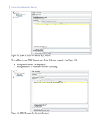 Introduction to Apache JMeter
[TYPE HERE] [TYPE HERE] [TYPE HERE]
Figure 6.5. JDBC Request for the first SQL request
Next, add the second JDBC Request and edit the following properties (see Figure 6.6):
• Change the Name to 'VM Expunging'.
• Change the value of Parameter values to 'Expunging'.
Figure 6.6. JDBC Request for the second request
 