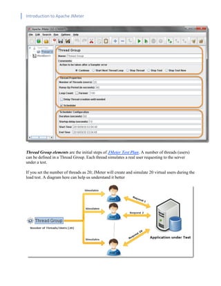 Introduction to Apache JMeter
[TYPE HERE] [TYPE HERE] [TYPE HERE]
Thread Group elements are the initial steps of JMeter Test Plan. A number of threads (users)
can be defined in a Thread Group. Each thread simulates a real user requesting to the server
under a test.
If you set the number of threads as 20; JMeter will create and simulate 20 virtual users during the
load test. A diagram here can help us understand it better
 