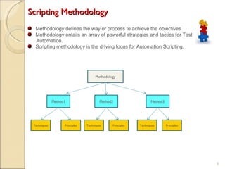 Automation test scripting guidelines | PPT | Web Development | Internet