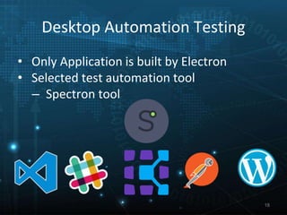 Automation using Javascript | PPT