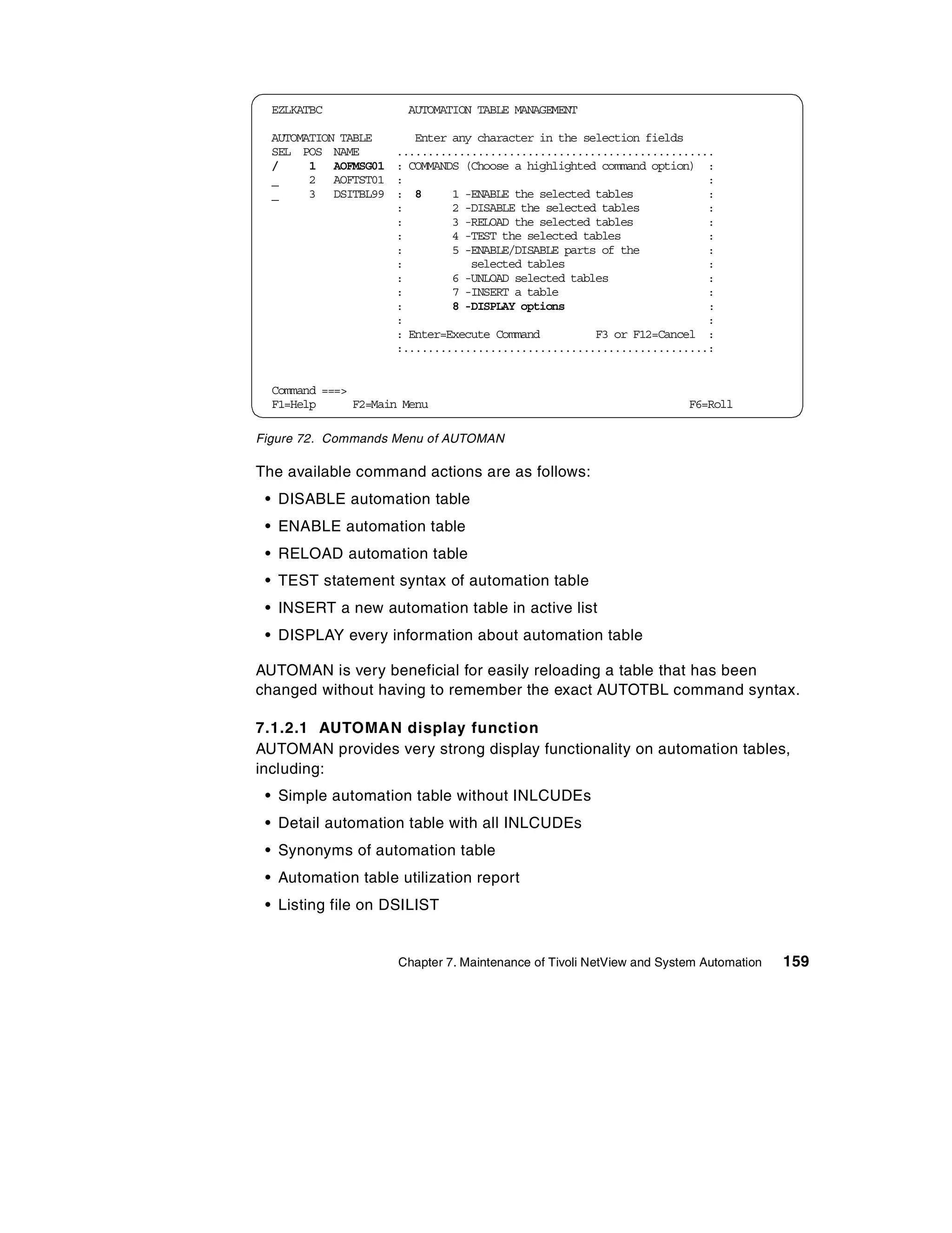 EZLKATBC             AUTOMATION TABLE MANAGEMENT

  AUTOMATION TABLE      Enter any character in the selection fields
  SEL POS NAME       ...................................................
  /     1 AOFMSG01   : COMMANDS (Choose a highlighted command option) :
  _     2 AOFTST01   :                                                 :
  _     3 DSITBL99   : 8      1 -ENABLE the selected tables            :
                     :        2 -DISABLE the selected tables           :
                     :        3 -RELOAD the selected tables            :
                     :        4 -TEST the selected tables              :
                     :        5 -ENABLE/DISABLE parts of the           :
                     :           selected tables                       :
                     :        6 -UNLOAD selected tables                :
                     :        7 -INSERT a table                        :
                     :        8 -DISPLAY options                       :
                     :                                                 :
                     : Enter=Execute Command         F3 or F12=Cancel :
                     :.................................................:


  Command ===>
  F1=Help      F2=Main Menu                                            F6=Roll

Figure 72. Commands Menu of AUTOMAN

The available command actions are as follows:
 • DISABLE automation table
 • ENABLE automation table
 • RELOAD automation table
 • TEST statement syntax of automation table
 • INSERT a new automation table in active list
 • DISPLAY every information about automation table

AUTOMAN is very beneficial for easily reloading a table that has been
changed without having to remember the exact AUTOTBL command syntax.

7.1.2.1 AUTOMAN display function
AUTOMAN provides very strong display functionality on automation tables,
including:
 • Simple automation table without INLCUDEs
 • Detail automation table with all INLCUDEs
 • Synonyms of automation table
 • Automation table utilization report
 • Listing file on DSILIST


                      Chapter 7. Maintenance of Tivoli NetView and System Automation   159
 