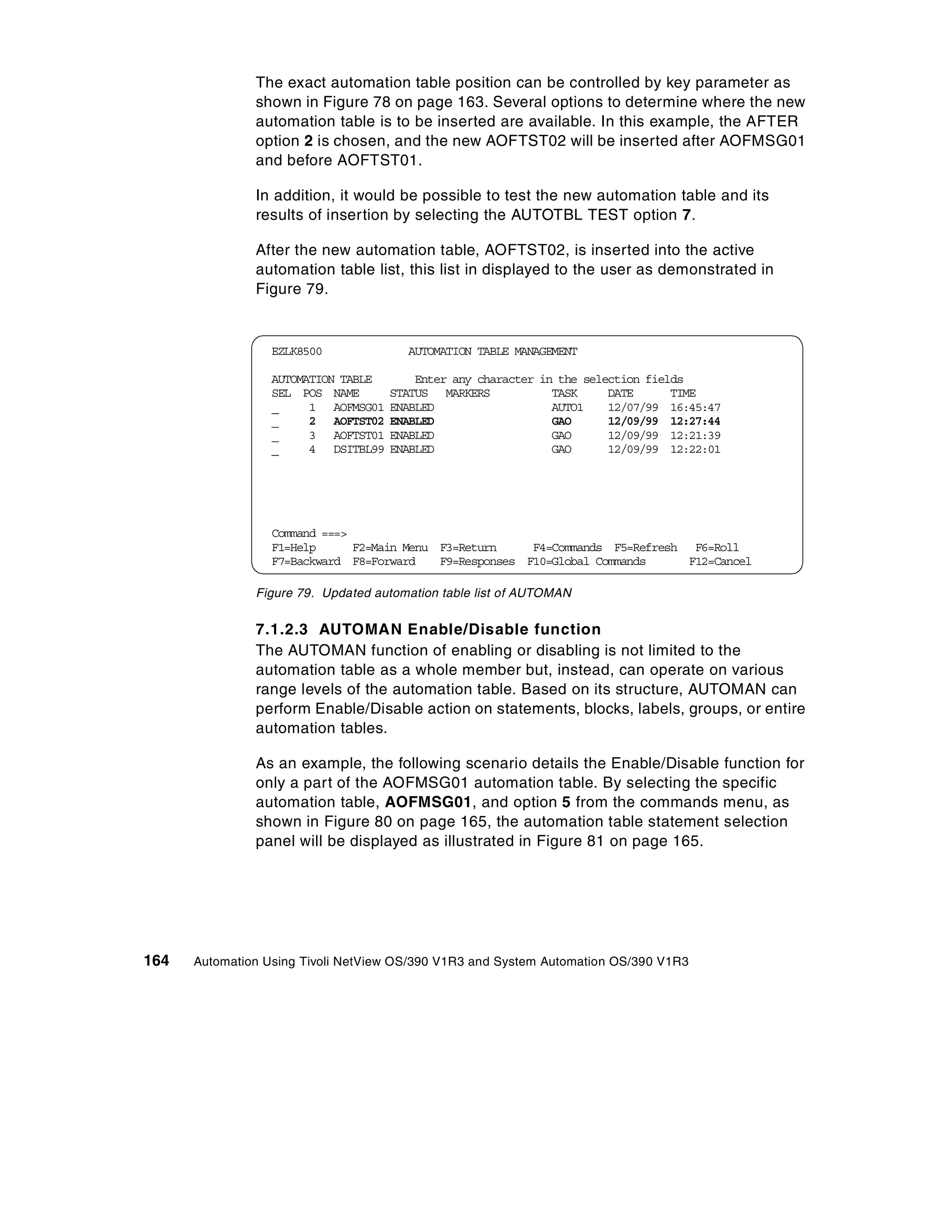 The exact automation table position can be controlled by key parameter as
               shown in Figure 78 on page 163. Several options to determine where the new
               automation table is to be inserted are available. In this example, the AFTER
               option 2 is chosen, and the new AOFTST02 will be inserted after AOFMSG01
               and before AOFTST01.

               In addition, it would be possible to test the new automation table and its
               results of insertion by selecting the AUTOTBL TEST option 7.

               After the new automation table, AOFTST02, is inserted into the active
               automation table list, this list in displayed to the user as demonstrated in
               Figure 79.


                  EZLK8500             AUTOMATION TABLE MANAGEMENT

                  AUTOMATION TABLE       Enter any character in the selection fields
                  SEL POS NAME       STATUS MARKERS            TASK     DATE      TIME
                  _     1 AOFMSG01   ENABLED                   AUTO1    12/07/99 16:45:47
                  _     2 AOFTST02   ENABLED                   GAO      12/09/99 12:27:44
                  _     3 AOFTST01   ENABLED                   GAO      12/09/99 12:21:39
                  _     4 DSITBL99   ENABLED                   GAO      12/09/99 12:22:01




                  Command ===>
                  F1=Help      F2=Main Menu F3=Return     F4=Commands F5=Refresh F6=Roll
                  F7=Backward F8=Forward    F9=Responses F10=Global Commands     F12=Cancel

               Figure 79. Updated automation table list of AUTOMAN


               7.1.2.3 AUTOMAN Enable/Disable function
               The AUTOMAN function of enabling or disabling is not limited to the
               automation table as a whole member but, instead, can operate on various
               range levels of the automation table. Based on its structure, AUTOMAN can
               perform Enable/Disable action on statements, blocks, labels, groups, or entire
               automation tables.

               As an example, the following scenario details the Enable/Disable function for
               only a part of the AOFMSG01 automation table. By selecting the specific
               automation table, AOFMSG01, and option 5 from the commands menu, as
               shown in Figure 80 on page 165, the automation table statement selection
               panel will be displayed as illustrated in Figure 81 on page 165.




164   Automation Using Tivoli NetView OS/390 V1R3 and System Automation OS/390 V1R3
 