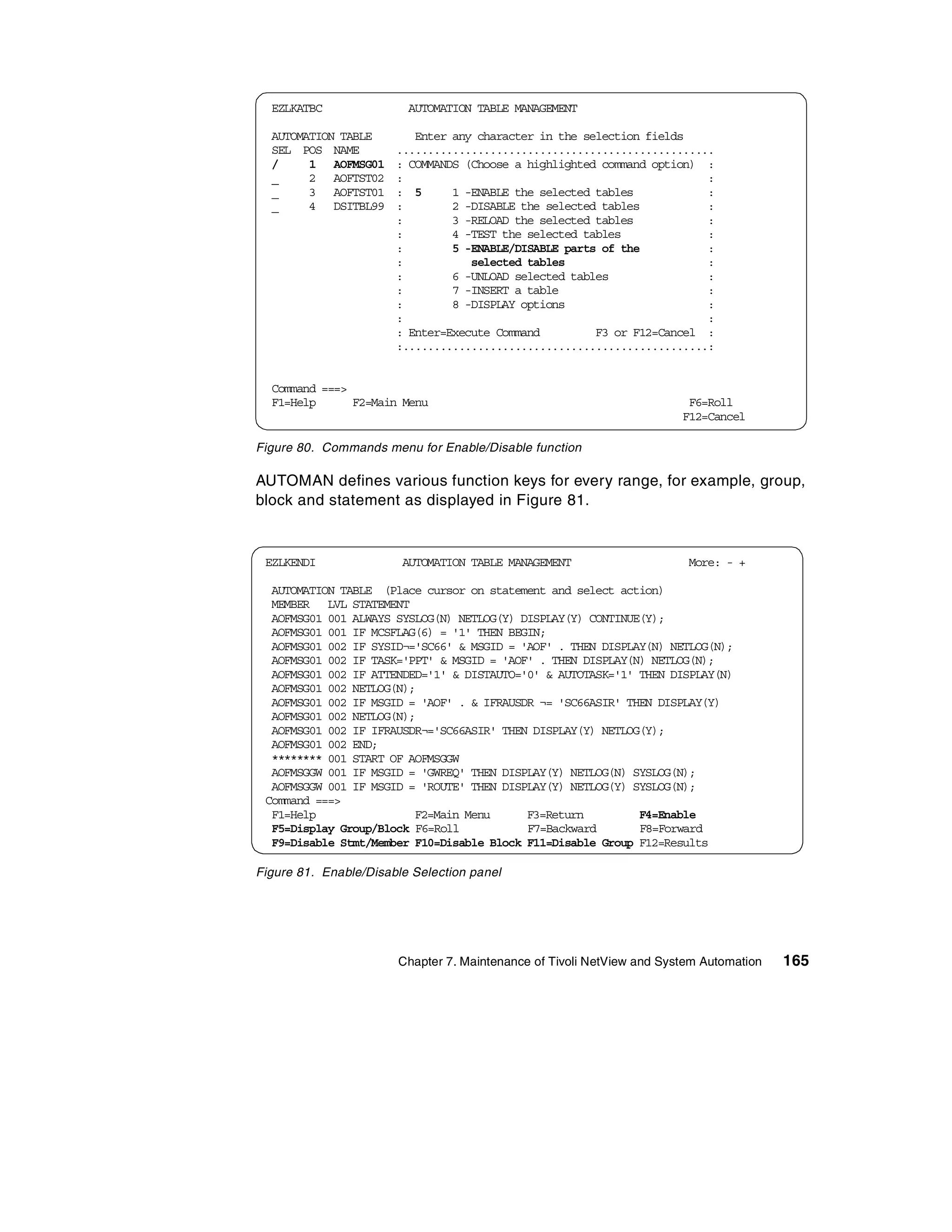 EZLKATBC               AUTOMATION TABLE MANAGEMENT

  AUTOMATION TABLE        Enter any character in the selection fields
  SEL POS NAME         ...................................................
  /     1 AOFMSG01     : COMMANDS (Choose a highlighted command option) :
  _     2 AOFTST02     :                                                 :
  _     3 AOFTST01     : 5      1 -ENABLE the selected tables            :
  _     4 DSITBL99     :        2 -DISABLE the selected tables           :
                       :        3 -RELOAD the selected tables            :
                       :        4 -TEST the selected tables              :
                       :        5 -ENABLE/DISABLE parts of the           :
                       :           selected tables                       :
                       :        6 -UNLOAD selected tables                :
                       :        7 -INSERT a table                        :
                       :        8 -DISPLAY options                       :
                       :                                                 :
                       : Enter=Execute Command         F3 or F12=Cancel :
                       :.................................................:


  Command ===>
  F1=Help      F2=Main Menu                                             F6=Roll
                                                                       F12=Cancel

Figure 80. Commands menu for Enable/Disable function

AUTOMAN defines various function keys for every range, for example, group,
block and statement as displayed in Figure 81.


 EZLKENDI               AUTOMATION TABLE MANAGEMENT                     More: - +

  AUTOMATION TABLE (Place cursor on statement and select action)
  MEMBER LVL STATEMENT
  AOFMSG01 001 ALWAYS SYSLOG(N) NETLOG(Y) DISPLAY(Y) CONTINUE(Y);
  AOFMSG01 001 IF MCSFLAG(6) = '1' THEN BEGIN;
  AOFMSG01 002 IF SYSID¬='SC66' & MSGID = 'AOF' . THEN DISPLAY(N) NETLOG(N);
  AOFMSG01 002 IF TASK='PPT' & MSGID = 'AOF' . THEN DISPLAY(N) NETLOG(N);
  AOFMSG01 002 IF ATTENDED='1' & DISTAUTO='0' & AUTOTASK='1' THEN DISPLAY(N)
  AOFMSG01 002 NETLOG(N);
  AOFMSG01 002 IF MSGID = 'AOF' . & IFRAUSDR ¬= 'SC66ASIR' THEN DISPLAY(Y)
  AOFMSG01 002 NETLOG(N);
  AOFMSG01 002 IF IFRAUSDR¬='SC66ASIR' THEN DISPLAY(Y) NETLOG(Y);
  AOFMSG01 002 END;
  ******** 001 START OF AOFMSGGW
  AOFMSGGW 001 IF MSGID = 'GWREQ' THEN DISPLAY(Y) NETLOG(N) SYSLOG(N);
  AOFMSGGW 001 IF MSGID = 'ROUTE' THEN DISPLAY(Y) NETLOG(Y) SYSLOG(N);
 Command ===>
  F1=Help                F2=Main Menu      F3=Return         F4=Enable
  F5=Display Group/Block F6=Roll           F7=Backward       F8=Forward
  F9=Disable Stmt/Member F10=Disable Block F11=Disable Group F12=Results

Figure 81. Enable/Disable Selection panel




                       Chapter 7. Maintenance of Tivoli NetView and System Automation   165
 