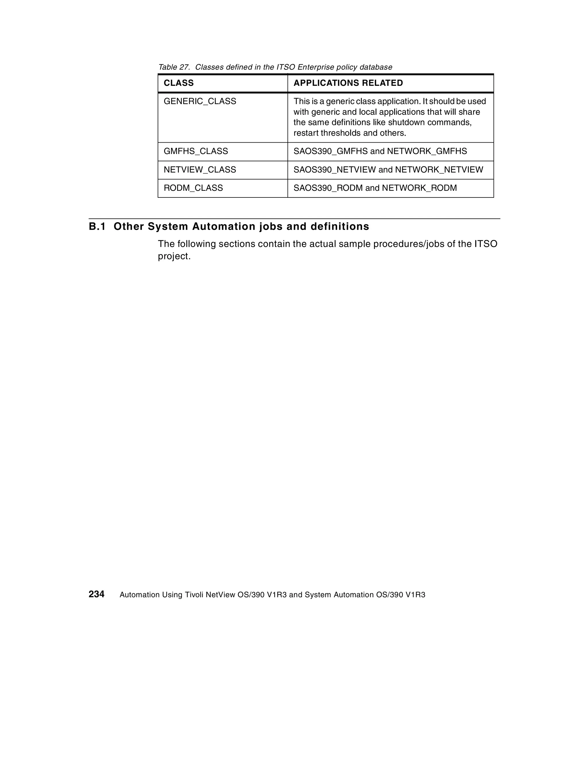 Table 27. Classes defined in the ITSO Enterprise policy database

                 CLASS                              APPLICATIONS RELATED

                 GENERIC_CLASS                      This is a generic class application. It should be used
                                                    with generic and local applications that will share
                                                    the same definitions like shutdown commands,
                                                    restart thresholds and others.

                 GMFHS_CLASS                        SAOS390_GMFHS and NETWORK_GMFHS

                 NETVIEW_CLASS                      SAOS390_NETVIEW and NETWORK_NETVIEW

                 RODM_CLASS                         SAOS390_RODM and NETWORK_RODM



B.1 Other System Automation jobs and definitions
               The following sections contain the actual sample procedures/jobs of the ITSO
               project.




234   Automation Using Tivoli NetView OS/390 V1R3 and System Automation OS/390 V1R3
 