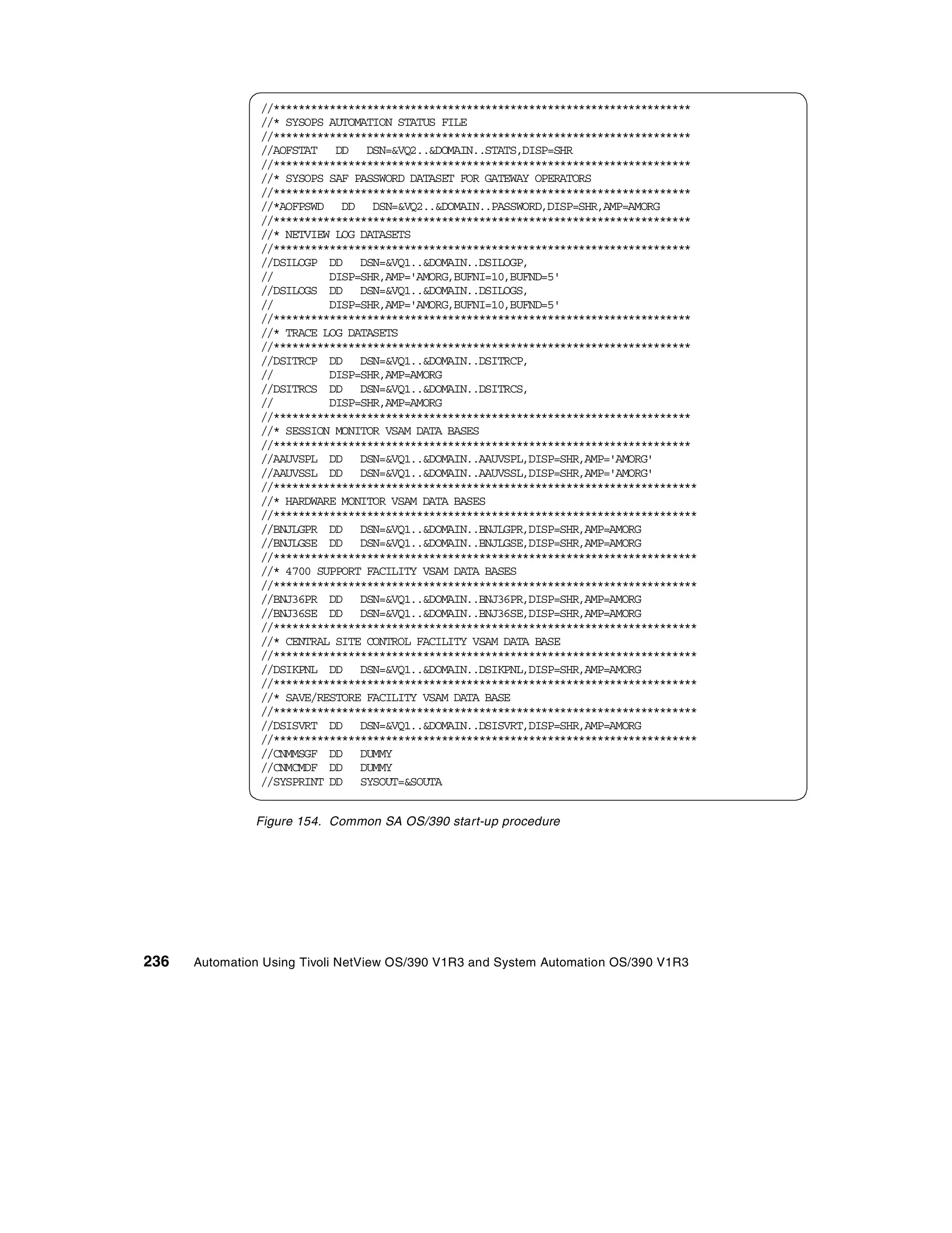 //*******************************************************************
                //* SYSOPS AUTOMATION STATUS FILE
                //*******************************************************************
                //AOFSTAT DD DSN=&VQ2..&DOMAIN..STATS,DISP=SHR
                //*******************************************************************
                //* SYSOPS SAF PASSWORD DATASET FOR GATEWAY OPERATORS
                //*******************************************************************
                //*AOFPSWD DD DSN=&VQ2..&DOMAIN..PASSWORD,DISP=SHR,AMP=AMORG
                //*******************************************************************
                //* NETVIEW LOG DATASETS
                //*******************************************************************
                //DSILOGP DD DSN=&VQ1..&DOMAIN..DSILOGP,
                //         DISP=SHR,AMP='AMORG,BUFNI=10,BUFND=5'
                //DSILOGS DD DSN=&VQ1..&DOMAIN..DSILOGS,
                //         DISP=SHR,AMP='AMORG,BUFNI=10,BUFND=5'
                //*******************************************************************
                //* TRACE LOG DATASETS
                //*******************************************************************
                //DSITRCP DD DSN=&VQ1..&DOMAIN..DSITRCP,
                //         DISP=SHR,AMP=AMORG
                //DSITRCS DD DSN=&VQ1..&DOMAIN..DSITRCS,
                //         DISP=SHR,AMP=AMORG
                //*******************************************************************
                //* SESSION MONITOR VSAM DATA BASES
                //*******************************************************************
                //AAUVSPL DD DSN=&VQ1..&DOMAIN..AAUVSPL,DISP=SHR,AMP='AMORG'
                //AAUVSSL DD DSN=&VQ1..&DOMAIN..AAUVSSL,DISP=SHR,AMP='AMORG'
                //********************************************************************
                //* HARDWARE MONITOR VSAM DATA BASES
                //********************************************************************
                //BNJLGPR DD DSN=&VQ1..&DOMAIN..BNJLGPR,DISP=SHR,AMP=AMORG
                //BNJLGSE DD DSN=&VQ1..&DOMAIN..BNJLGSE,DISP=SHR,AMP=AMORG
                //********************************************************************
                //* 4700 SUPPORT FACILITY VSAM DATA BASES
                //********************************************************************
                //BNJ36PR DD DSN=&VQ1..&DOMAIN..BNJ36PR,DISP=SHR,AMP=AMORG
                //BNJ36SE DD DSN=&VQ1..&DOMAIN..BNJ36SE,DISP=SHR,AMP=AMORG
                //********************************************************************
                //* CENTRAL SITE CONTROL FACILITY VSAM DATA BASE
                //********************************************************************
                //DSIKPNL DD DSN=&VQ1..&DOMAIN..DSIKPNL,DISP=SHR,AMP=AMORG
                //********************************************************************
                //* SAVE/RESTORE FACILITY VSAM DATA BASE
                //********************************************************************
                //DSISVRT DD DSN=&VQ1..&DOMAIN..DSISVRT,DISP=SHR,AMP=AMORG
                //********************************************************************
                //CNMMSGF DD DUMMY
                //CNMCMDF DD DUMMY
                //SYSPRINT DD SYSOUT=&SOUTA


               Figure 154. Common SA OS/390 start-up procedure




236   Automation Using Tivoli NetView OS/390 V1R3 and System Automation OS/390 V1R3
 