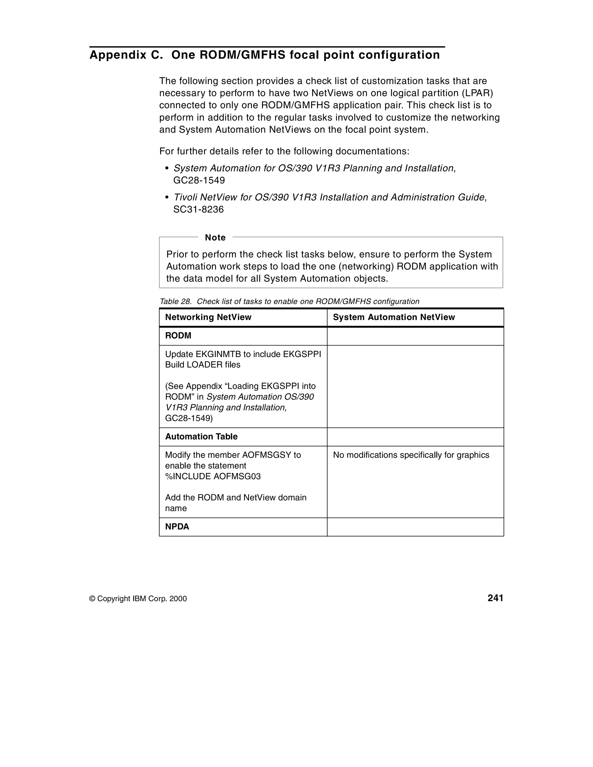 Appendix C. One RODM/GMFHS focal point configuration

                  The following section provides a check list of customization tasks that are
                  necessary to perform to have two NetViews on one logical partition (LPAR)
                  connected to only one RODM/GMFHS application pair. This check list is to
                  perform in addition to the regular tasks involved to customize the networking
                  and System Automation NetViews on the focal point system.

                  For further details refer to the following documentations:
                    • System Automation for OS/390 V1R3 Planning and Installation,
                      GC28-1549
                    • Tivoli NetView for OS/390 V1R3 Installation and Administration Guide,
                      SC31-8236

                             Note
                    Prior to perform the check list tasks below, ensure to perform the System
                    Automation work steps to load the one (networking) RODM application with
                    the data model for all System Automation objects.

                  Table 28. Check list of tasks to enable one RODM/GMFHS configuration

                    Networking NetView                         System Automation NetView

                    RODM

                    Update EKGINMTB to include EKGSPPI
                    Build LOADER files

                    (See Appendix “Loading EKGSPPI into
                    RODM” in System Automation OS/390
                    V1R3 Planning and Installation,
                    GC28-1549)

                    Automation Table

                    Modify the member AOFMSGSY to              No modifications specifically for graphics
                    enable the statement
                    %INCLUDE AOFMSG03

                    Add the RODM and NetView domain
                    name

                    NPDA




© Copyright IBM Corp. 2000                                                                              241
 
