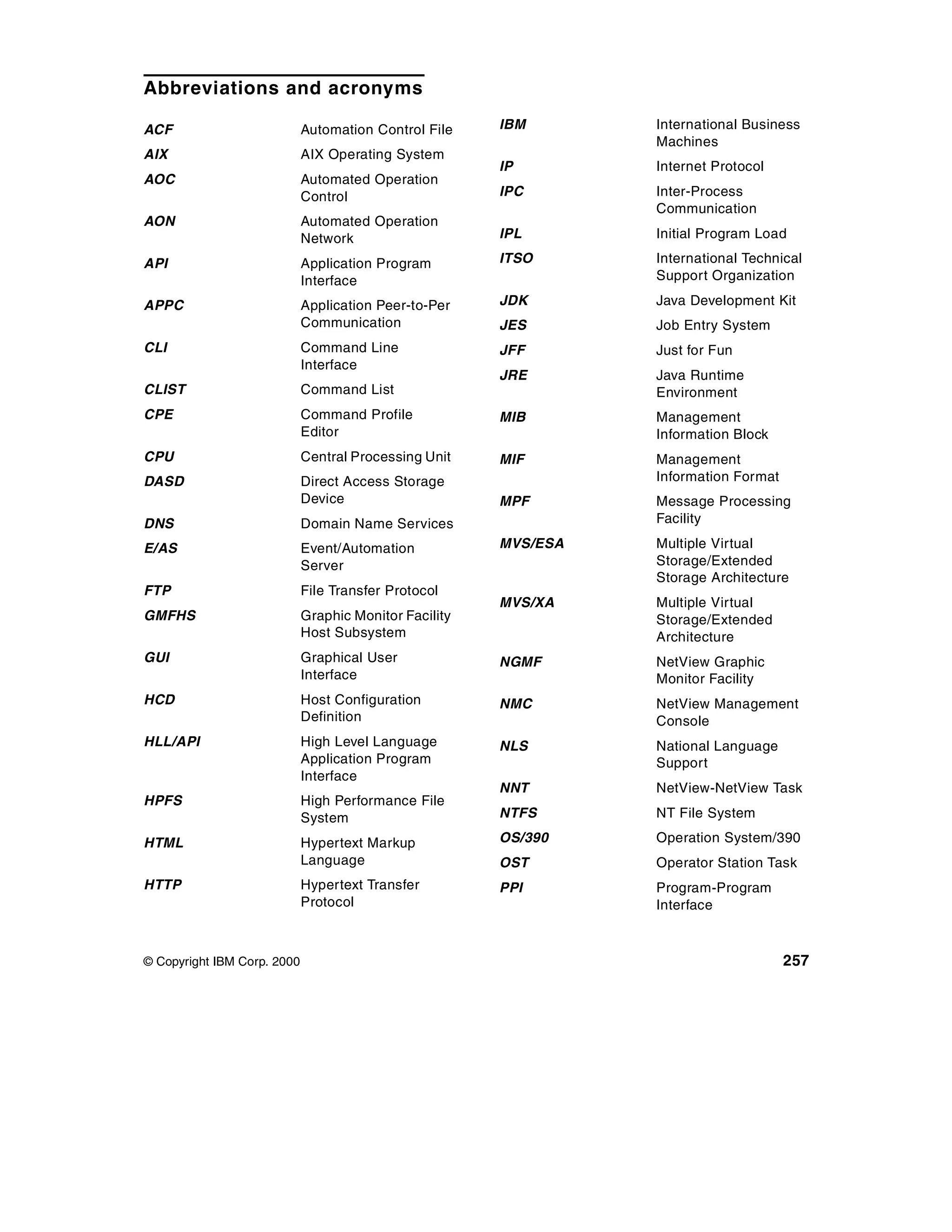 Abbreviations and acronyms

ACF                          Automation Control File    IBM       International Business
                                                                  Machines
AIX                          AIX Operating System
                                                        IP        Internet Protocol
AOC                          Automated Operation
                             Control                    IPC       Inter-Process
                                                                  Communication
AON                          Automated Operation
                             Network                    IPL       Initial Program Load

API                          Application Program        ITSO      International Technical
                             Interface                            Support Organization

APPC                         Application Peer-to-Per    JDK       Java Development Kit
                             Communication              JES       Job Entry System
CLI                          Command Line               JFF       Just for Fun
                             Interface
                                                        JRE       Java Runtime
CLIST                        Command List                         Environment
CPE                          Command Profile            MIB       Management
                             Editor                               Information Block
CPU                          Central Processing Unit    MIF       Management
DASD                         Direct Access Storage                Information Format
                             Device                     MPF       Message Processing
DNS                          Domain Name Services                 Facility

E/AS                         Event/Automation           MVS/ESA   Multiple Virtual
                             Server                               Storage/Extended
                                                                  Storage Architecture
FTP                          File Transfer Protocol
                                                        MVS/XA    Multiple Virtual
GMFHS                        Graphic Monitor Facility             Storage/Extended
                             Host Subsystem                       Architecture
GUI                          Graphical User             NGMF      NetView Graphic
                             Interface                            Monitor Facility
HCD                          Host Configuration         NMC       NetView Management
                             Definition                           Console
HLL/API                      High Level Language        NLS       National Language
                             Application Program                  Support
                             Interface
                                                        NNT       NetView-NetView Task
HPFS                         High Performance File
                             System                     NTFS      NT File System

HTML                         Hypertext Markup           OS/390    Operation System/390
                             Language                   OST       Operator Station Task
HTTP                         Hypertext Transfer         PPI       Program-Program
                             Protocol                             Interface



© Copyright IBM Corp. 2000                                                             257
 