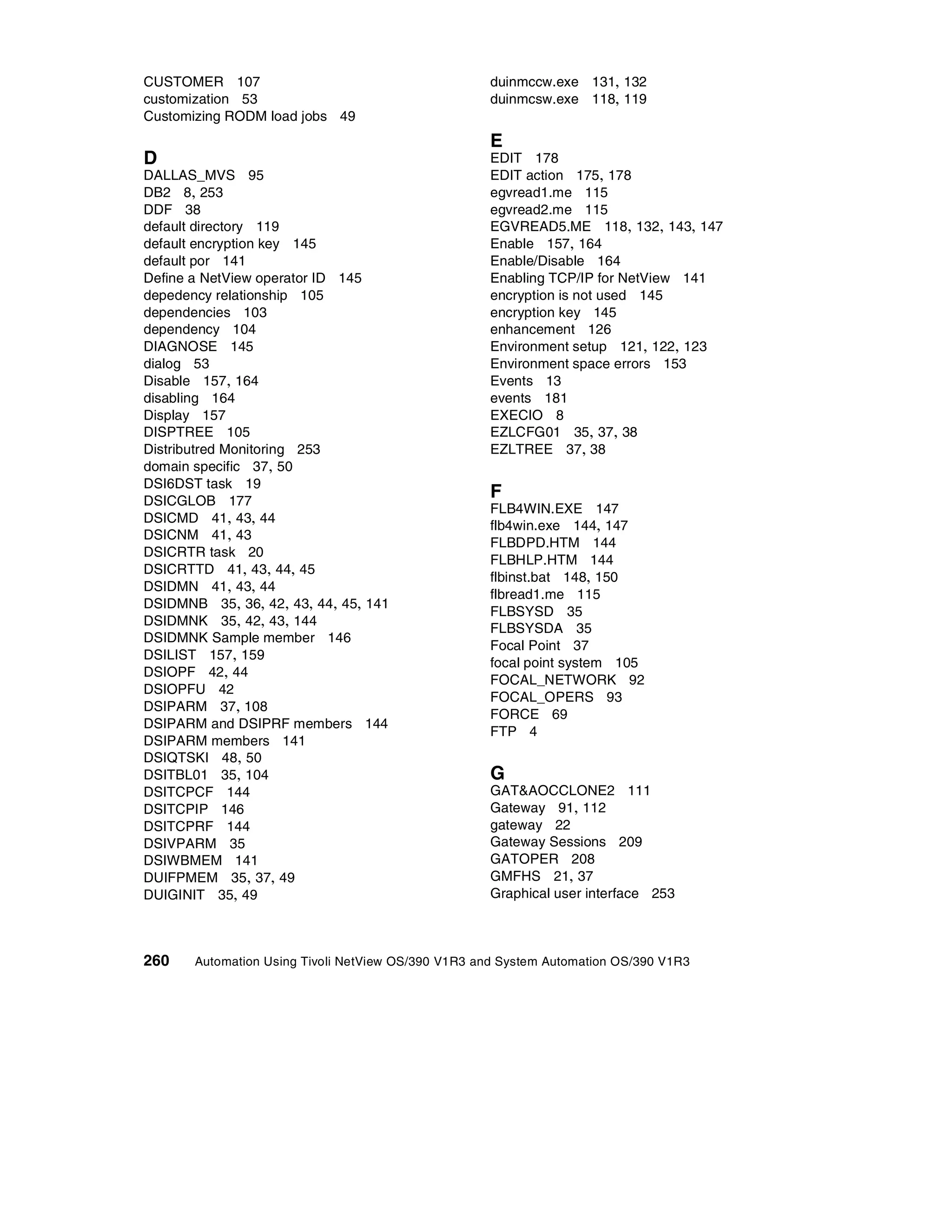 CUSTOMER 107                                        duinmccw.exe 131, 132
customization 53                                    duinmcsw.exe 118, 119
Customizing RODM load jobs 49
                                                    E
D                                                   EDIT 178
DALLAS_MVS 95                                       EDIT action 175, 178
DB2 8, 253                                          egvread1.me 115
DDF 38                                              egvread2.me 115
default directory 119                               EGVREAD5.ME 118, 132, 143, 147
default encryption key 145                          Enable 157, 164
default por 141                                     Enable/Disable 164
Define a NetView operator ID 145                    Enabling TCP/IP for NetView 141
depedency relationship 105                          encryption is not used 145
dependencies 103                                    encryption key 145
dependency 104                                      enhancement 126
DIAGNOSE 145                                        Environment setup 121, 122, 123
dialog 53                                           Environment space errors 153
Disable 157, 164                                    Events 13
disabling 164                                       events 181
Display 157                                         EXECIO 8
DISPTREE 105                                        EZLCFG01 35, 37, 38
Distributred Monitoring 253                         EZLTREE 37, 38
domain specific 37, 50
DSI6DST task 19
DSICGLOB 177
                                                    F
                                                    FLB4WIN.EXE 147
DSICMD 41, 43, 44
                                                    flb4win.exe 144, 147
DSICNM 41, 43
                                                    FLBDPD.HTM 144
DSICRTR task 20
                                                    FLBHLP.HTM 144
DSICRTTD 41, 43, 44, 45
                                                    flbinst.bat 148, 150
DSIDMN 41, 43, 44
                                                    flbread1.me 115
DSIDMNB 35, 36, 42, 43, 44, 45, 141
                                                    FLBSYSD 35
DSIDMNK 35, 42, 43, 144
                                                    FLBSYSDA 35
DSIDMNK Sample member 146
                                                    Focal Point 37
DSILIST 157, 159
                                                    focal point system 105
DSIOPF 42, 44
                                                    FOCAL_NETWORK 92
DSIOPFU 42
                                                    FOCAL_OPERS 93
DSIPARM 37, 108
                                                    FORCE 69
DSIPARM and DSIPRF members 144
                                                    FTP 4
DSIPARM members 141
DSIQTSKI 48, 50
DSITBL01 35, 104                                    G
DSITCPCF 144                                        GAT&AOCCLONE2 111
DSITCPIP 146                                        Gateway 91, 112
DSITCPRF 144                                        gateway 22
DSIVPARM 35                                         Gateway Sessions 209
DSIWBMEM 141                                        GATOPER 208
DUIFPMEM 35, 37, 49                                 GMFHS 21, 37
DUIGINIT 35, 49                                     Graphical user interface 253



260    Automation Using Tivoli NetView OS/390 V1R3 and System Automation OS/390 V1R3
 