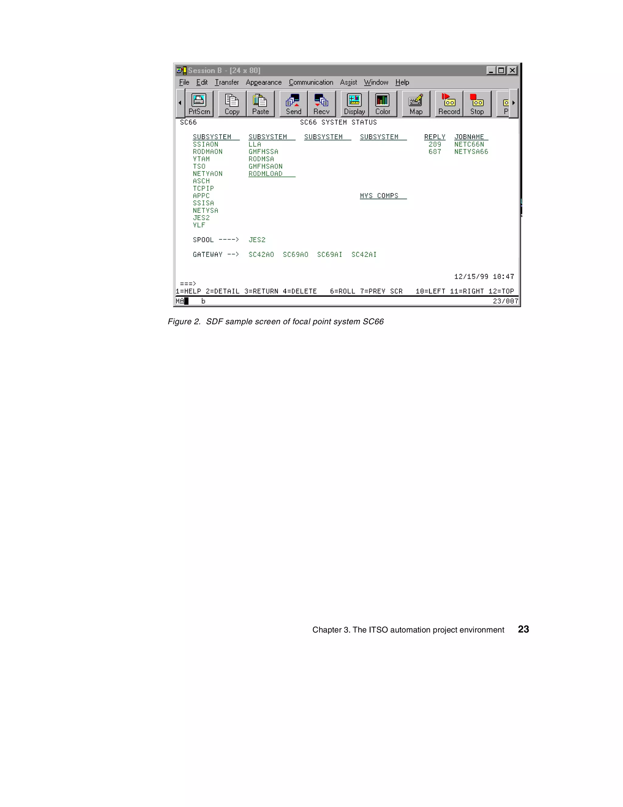 Figure 2. SDF sample screen of focal point system SC66




                                    Chapter 3. The ITSO automation project environment   23
 
