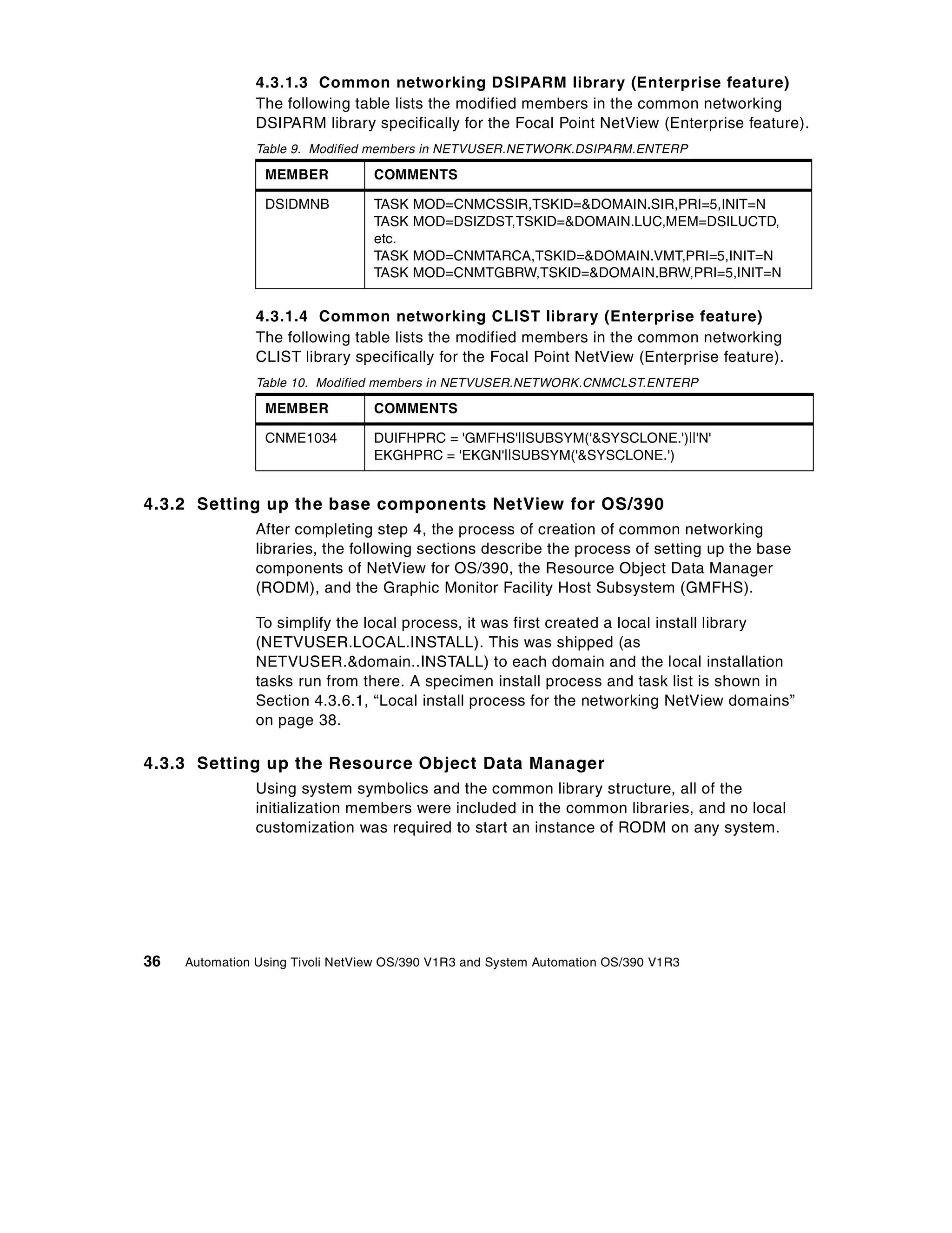 4.3.1.3 Common networking DSIPARM library (Enterprise feature)
                The following table lists the modified members in the common networking
                DSIPARM library specifically for the Focal Point NetView (Enterprise feature).
                Table 9. Modified members in NETVUSER.NETWORK.DSIPARM.ENTERP

                 MEMBER           COMMENTS

                 DSIDMNB          TASK   MOD=CNMCSSIR,TSKID=&DOMAIN.SIR,PRI=5,INIT=N
                                  TASK   MOD=DSIZDST,TSKID=&DOMAIN.LUC,MEM=DSILUCTD,
                                  etc.
                                  TASK   MOD=CNMTARCA,TSKID=&DOMAIN.VMT,PRI=5,INIT=N
                                  TASK   MOD=CNMTGBRW,TSKID=&DOMAIN.BRW,PRI=5,INIT=N


                4.3.1.4 Common networking CLIST library (Enterprise feature)
                The following table lists the modified members in the common networking
                CLIST library specifically for the Focal Point NetView (Enterprise feature).
                Table 10. Modified members in NETVUSER.NETWORK.CNMCLST.ENTERP

                 MEMBER           COMMENTS

                 CNME1034         DUIFHPRC = 'GMFHS'||SUBSYM('&SYSCLONE.')||'N'
                                  EKGHPRC = 'EKGN'||SUBSYM('&SYSCLONE.')


4.3.2 Setting up the base components NetView for OS/390
                After completing step 4, the process of creation of common networking
                libraries, the following sections describe the process of setting up the base
                components of NetView for OS/390, the Resource Object Data Manager
                (RODM), and the Graphic Monitor Facility Host Subsystem (GMFHS).

                To simplify the local process, it was first created a local install library
                (NETVUSER.LOCAL.INSTALL). This was shipped (as
                NETVUSER.&domain..INSTALL) to each domain and the local installation
                tasks run from there. A specimen install process and task list is shown in
                Section 4.3.6.1, “Local install process for the networking NetView domains”
                on page 38.

4.3.3 Setting up the Resource Object Data Manager
                Using system symbolics and the common library structure, all of the
                initialization members were included in the common libraries, and no local
                customization was required to start an instance of RODM on any system.




36   Automation Using Tivoli NetView OS/390 V1R3 and System Automation OS/390 V1R3
 